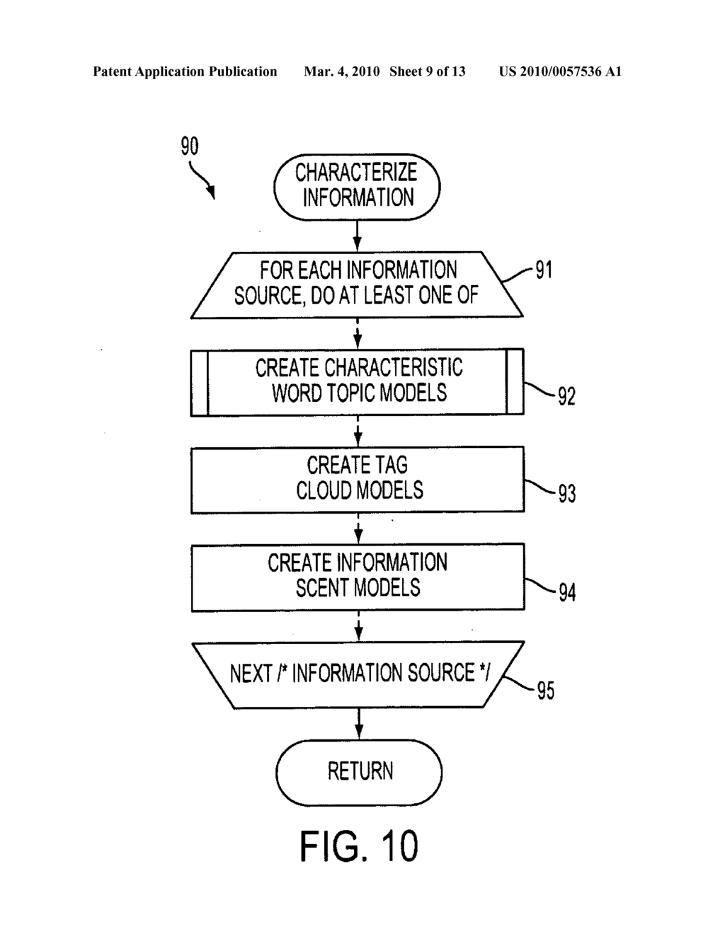 System And Method For Providing Community-Based Advertising Term Disambiguation - diagram, schematic, and image 10