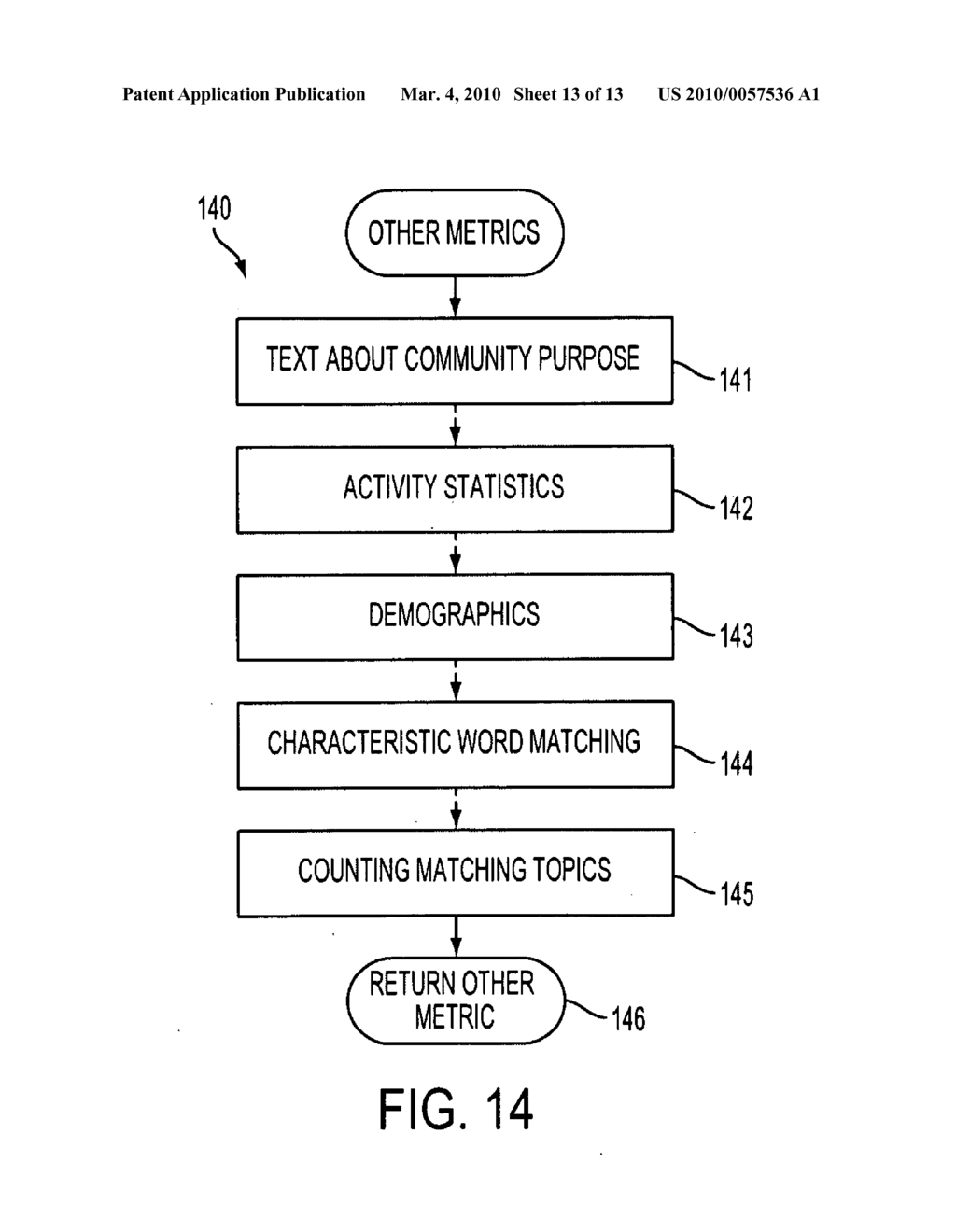 System And Method For Providing Community-Based Advertising Term Disambiguation - diagram, schematic, and image 14