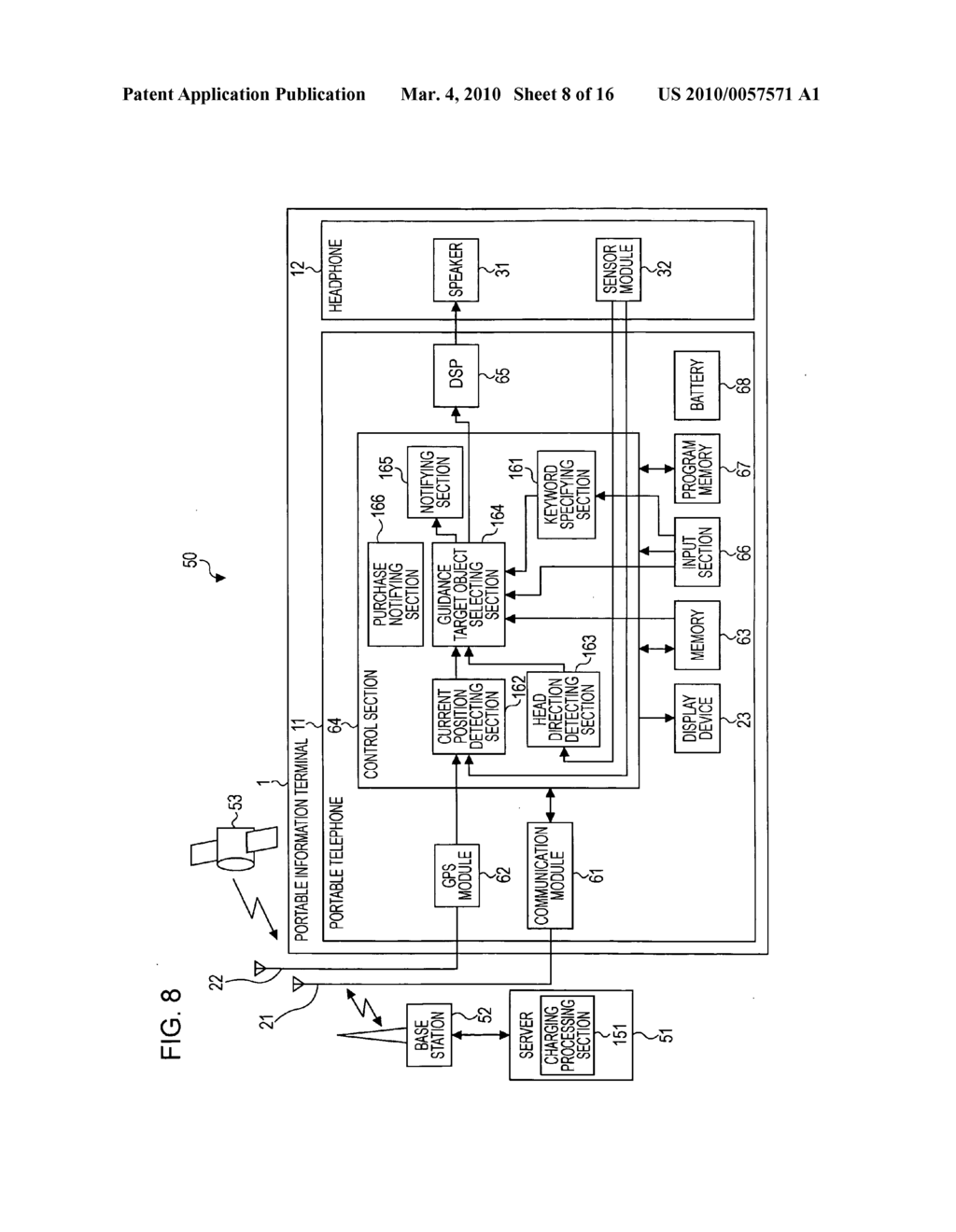 Information processing system, portable information terminal and its control method, information providing device and its control method, and program - diagram, schematic, and image 09