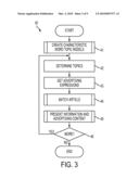 System And Method For Providing Topic-Guided Broadening Of Advertising Targets In Social Indexing diagram and image