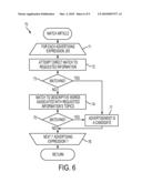 System And Method For Providing Topic-Guided Broadening Of Advertising Targets In Social Indexing diagram and image