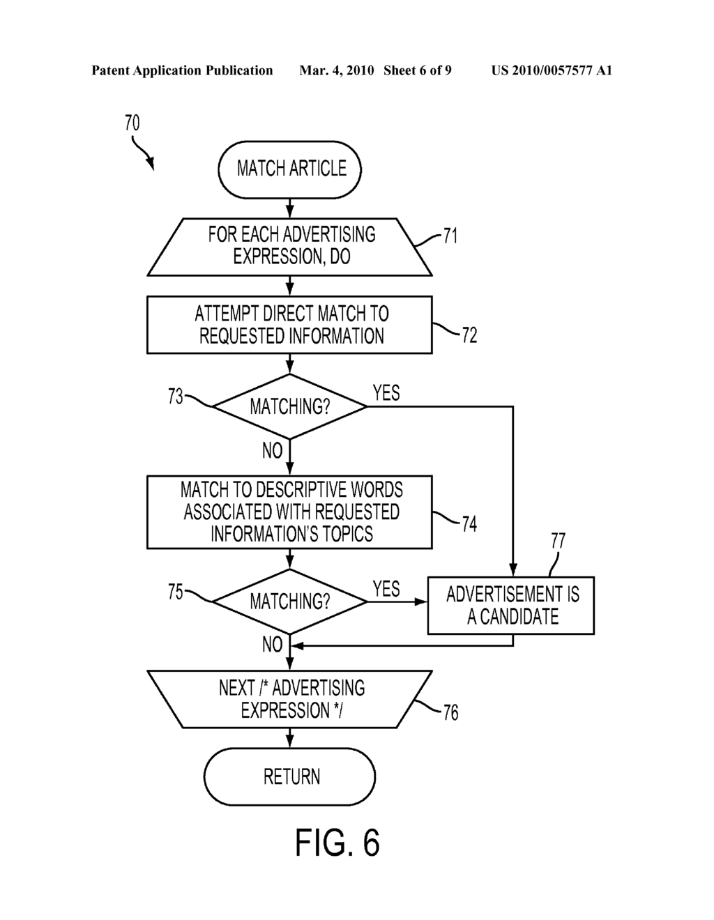 System And Method For Providing Topic-Guided Broadening Of Advertising Targets In Social Indexing - diagram, schematic, and image 07