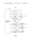 INTERACTIVE PRODUCT MAPS diagram and image