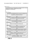 System, Method, And Program Product For Foreign Currency Travel Account diagram and image