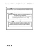 System, Method, And Program Product For Foreign Currency Travel Account diagram and image