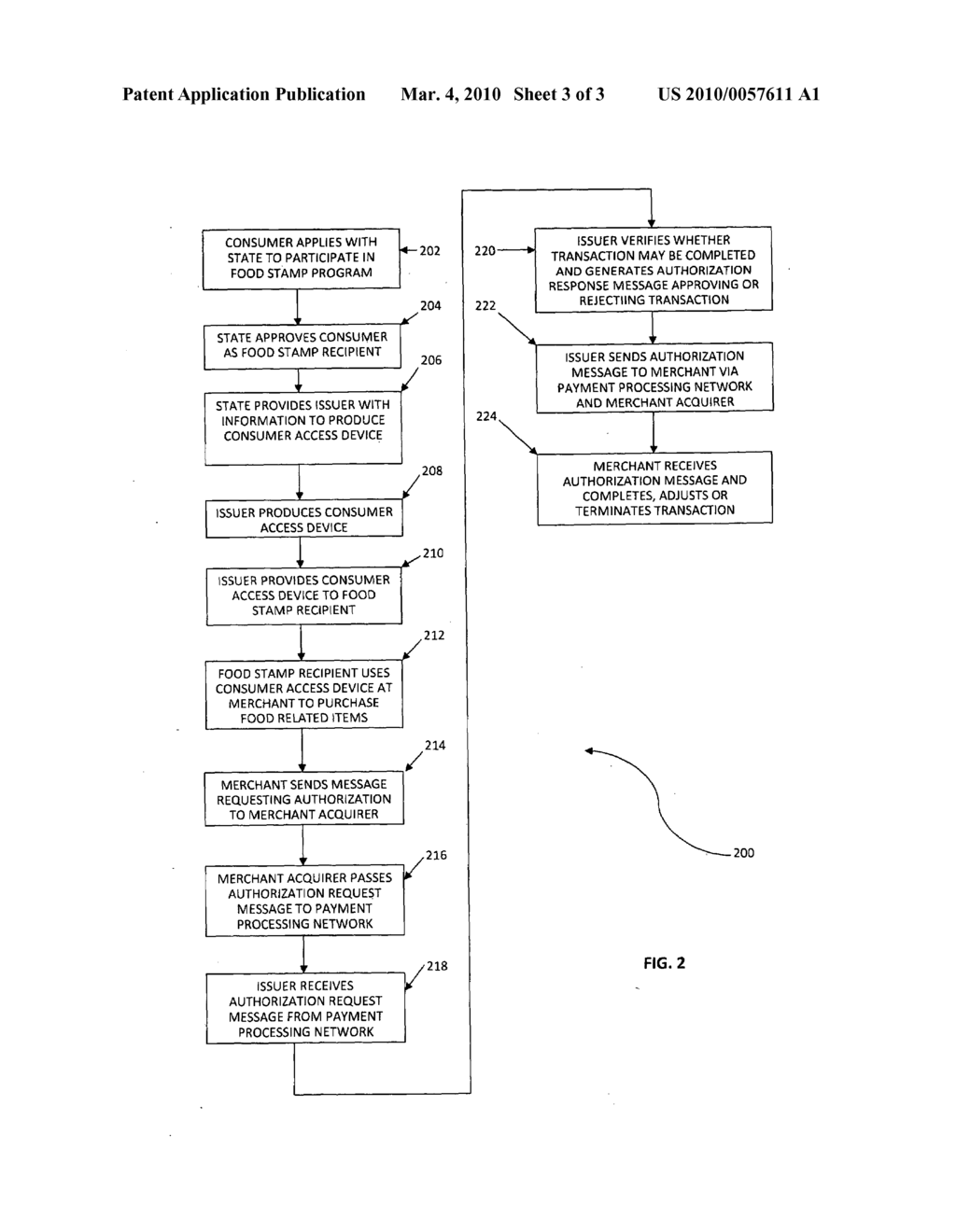 System and method for implementing financial assistance programs - diagram, schematic, and image 04