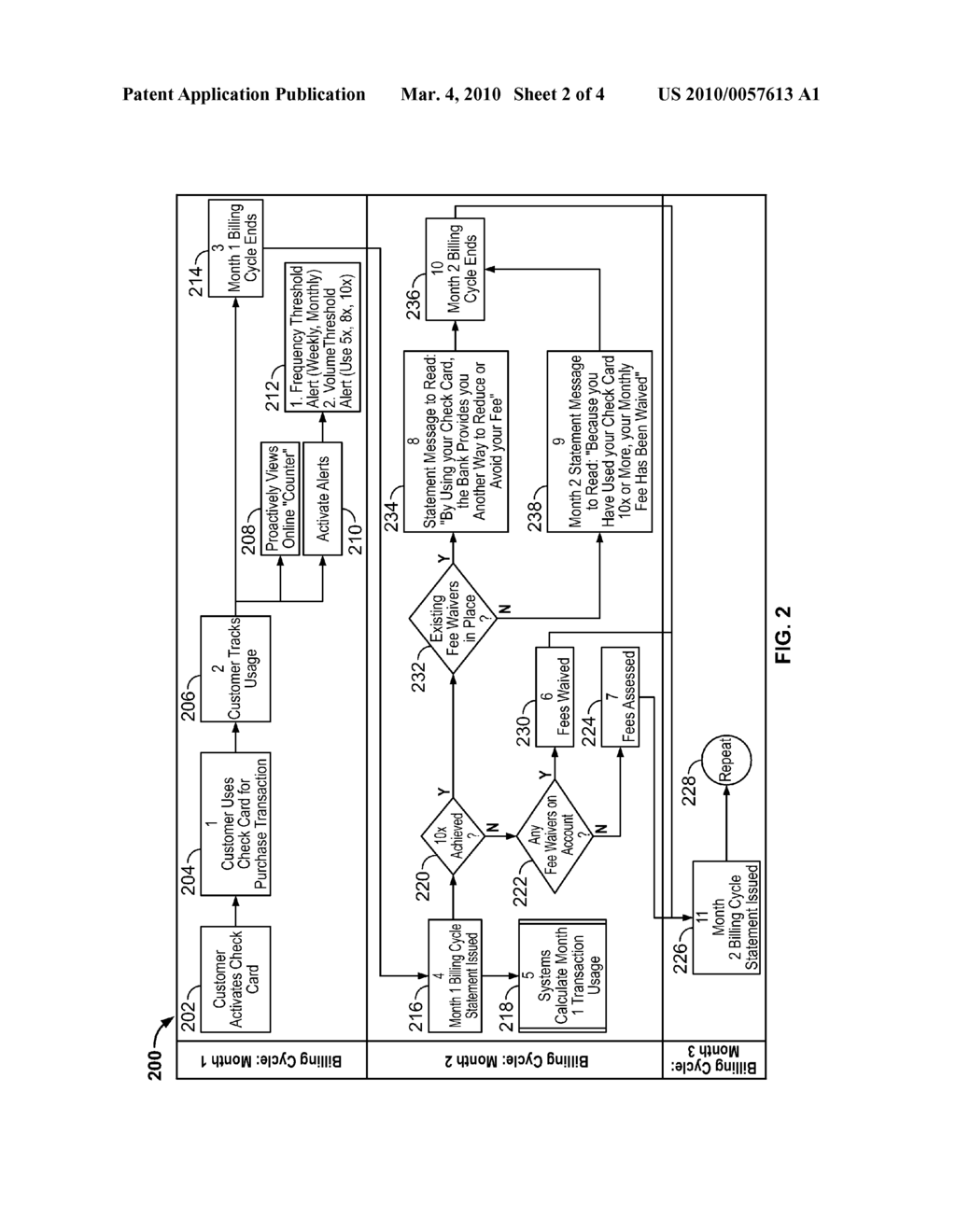 APPARATUS AND METHODS FOR CHECK CARD FEE WAIVER - diagram, schematic, and image 03