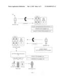 Method of transferring money diagram and image