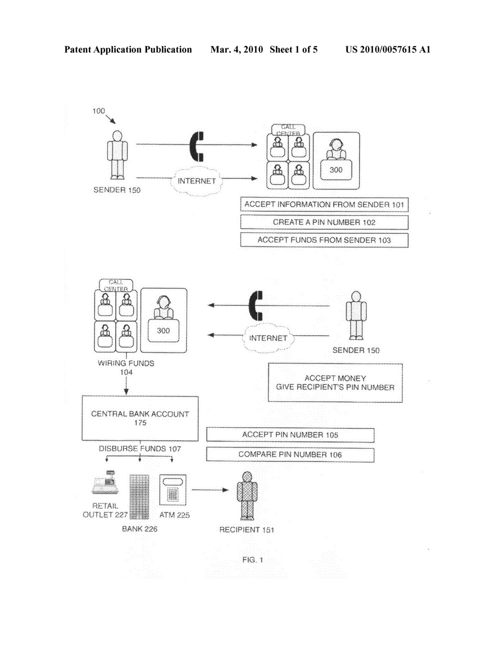 Method of transferring money - diagram, schematic, and image 02