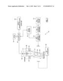 FINANCIAL DOCUMENT PROCESSING SYSTEM diagram and image