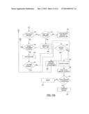 FINANCIAL DOCUMENT PROCESSING SYSTEM diagram and image