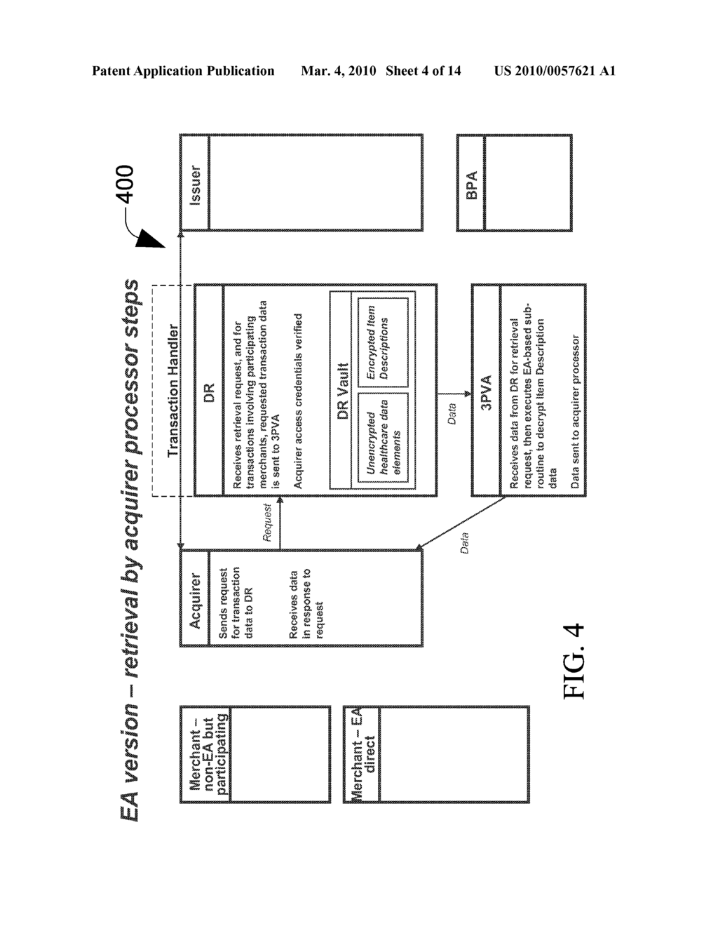 PAYMENT PROCESSING SYSTEM SECURE HEALTHCARE DATA TRAFFICKING - diagram, schematic, and image 05