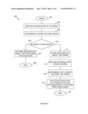 NON-FIRM ORDERS IN ELECTRONIC MARKETPLACES diagram and image