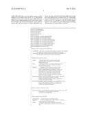 Data Analysis Method And Apparatus For Use In Trading Financial Instruments diagram and image