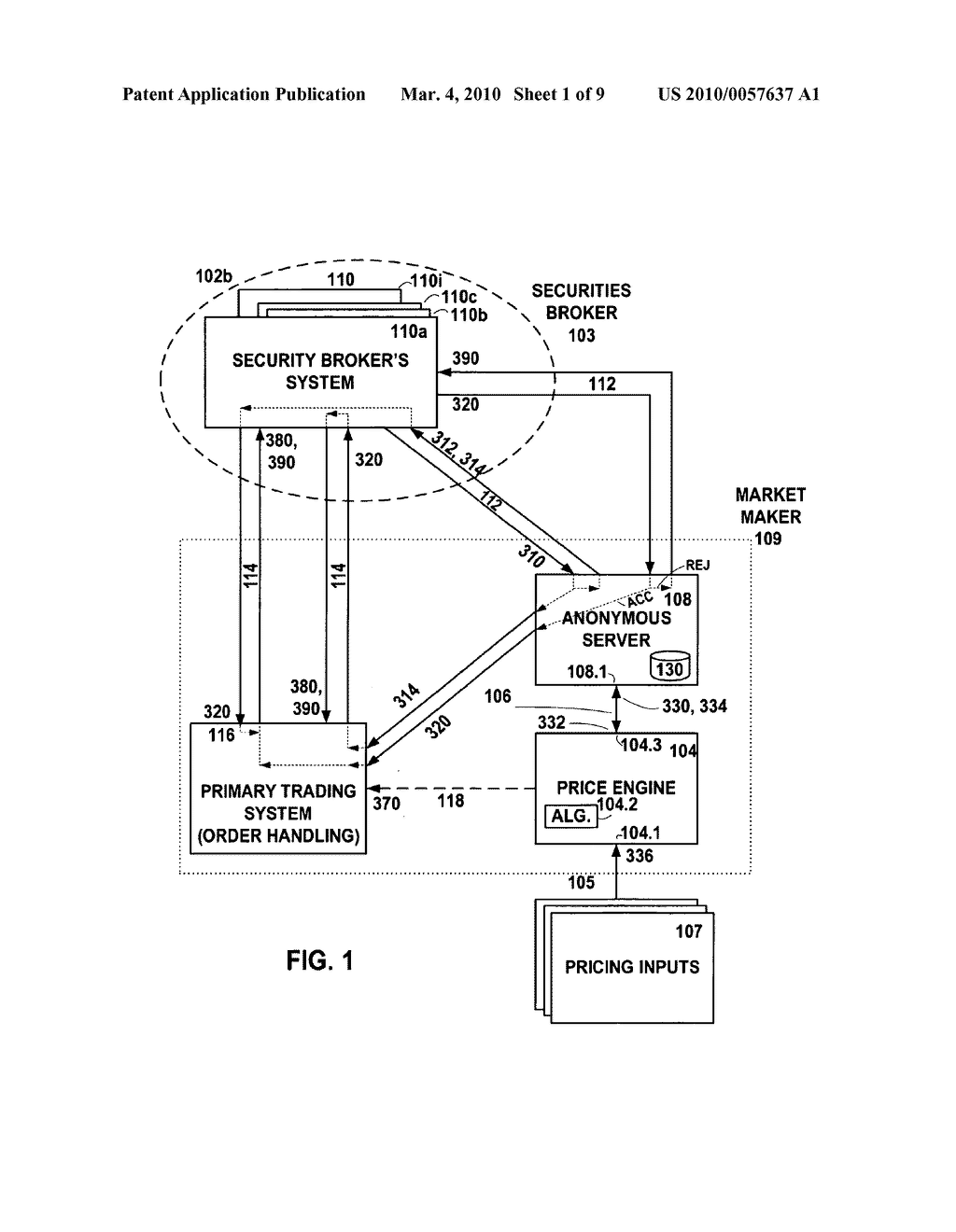 SYSTEM AND METHOD FOR IMPLEMENTING AN ANONYMOUS TRADING METHOD - diagram, schematic, and image 02