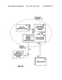 SYSTEM AND METHOD FOR IMPLEMENTING AN ANONYMOUS TRADING METHOD diagram and image