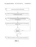 SYSTEM AND METHOD FOR UTILIZING TIME MEASUREMENTS IN ADVERTISING PRICING diagram and image