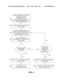 SYSTEM AND METHOD FOR UTILIZING TIME MEASUREMENTS IN ADVERTISING PRICING diagram and image