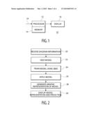 Knowledge-Based Interpretable Predictive Model for Survival Analysis diagram and image