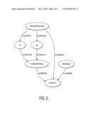 Knowledge-Based Interpretable Predictive Model for Survival Analysis diagram and image