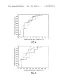 Knowledge-Based Interpretable Predictive Model for Survival Analysis diagram and image