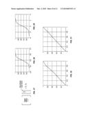 DEVICE AND METHOD RESPONSIVE TO INFLUENCES OF MIND diagram and image