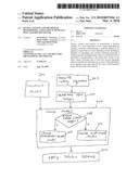 DEVICE, SYSTEM, AND METHOD OF DETERMINING A SOLUTION SCHEME OF A POLY-ALGORITHM SOLVER diagram and image