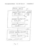 DEVICE, SYSTEM, AND METHOD OF DETERMINING A SOLUTION SCHEME OF A POLY-ALGORITHM SOLVER diagram and image