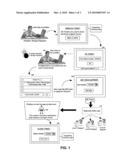 INTELLIGENT PROBLEM TRACKING ELECTRONIC SYSTEM FOR OPTIMIZING TECHNICAL SUPPORT diagram and image