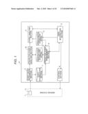 OPERATION MANAGEMENT DEVICE, OPERATION MANAGEMENT METHOD, AND OPERATION MANAGEMENT PROGRAM diagram and image