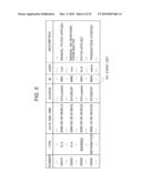 OPERATION MANAGEMENT DEVICE, OPERATION MANAGEMENT METHOD, AND OPERATION MANAGEMENT PROGRAM diagram and image