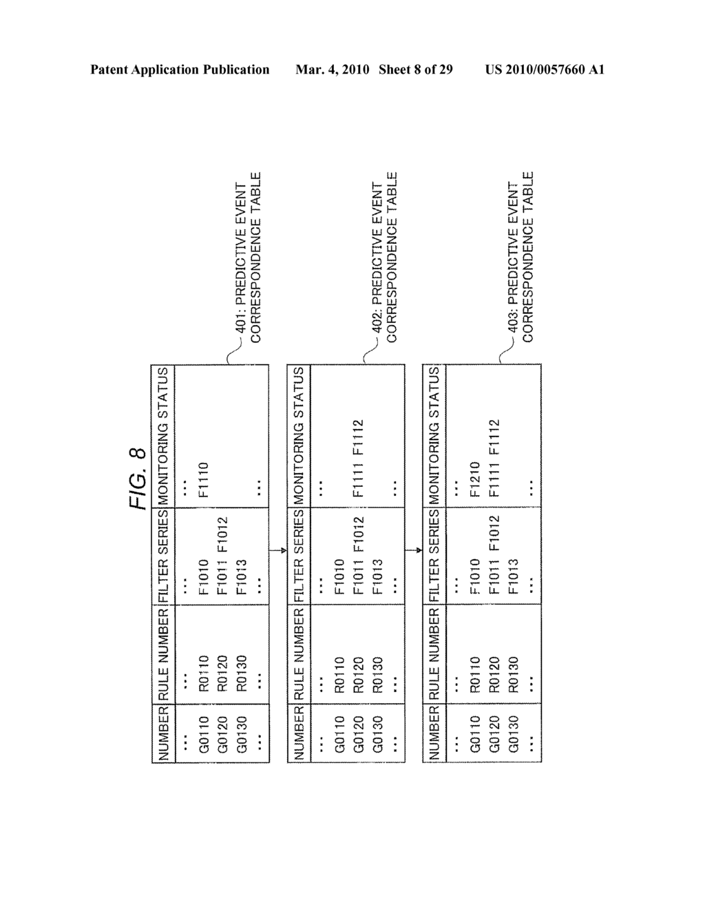 OPERATION MANAGEMENT DEVICE, OPERATION MANAGEMENT METHOD, AND OPERATION MANAGEMENT PROGRAM - diagram, schematic, and image 09