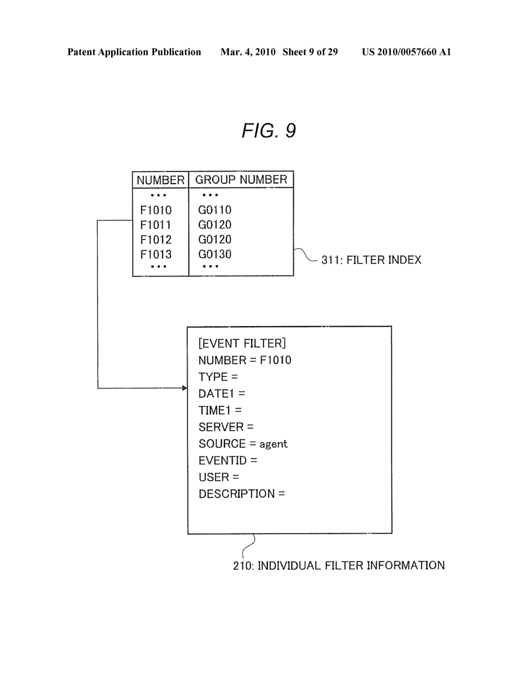 OPERATION MANAGEMENT DEVICE, OPERATION MANAGEMENT METHOD, AND OPERATION MANAGEMENT PROGRAM - diagram, schematic, and image 10