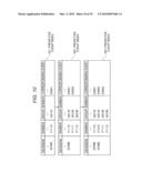 OPERATION MANAGEMENT DEVICE, OPERATION MANAGEMENT METHOD, AND OPERATION MANAGEMENT PROGRAM diagram and image