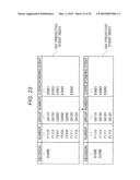 OPERATION MANAGEMENT DEVICE, OPERATION MANAGEMENT METHOD, AND OPERATION MANAGEMENT PROGRAM diagram and image