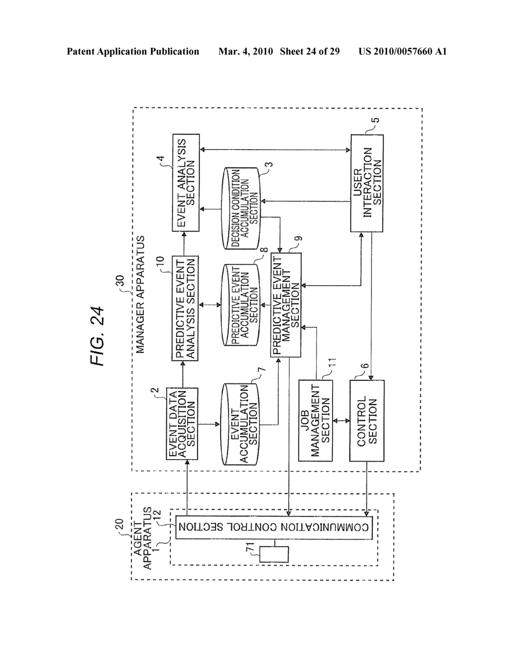 OPERATION MANAGEMENT DEVICE, OPERATION MANAGEMENT METHOD, AND OPERATION MANAGEMENT PROGRAM - diagram, schematic, and image 25