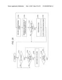 OPERATION MANAGEMENT DEVICE, OPERATION MANAGEMENT METHOD, AND OPERATION MANAGEMENT PROGRAM diagram and image