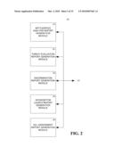 SYSTEM FOR REAL-TIME PROBABLISTIC RESOURCE MANAGEMENT diagram and image