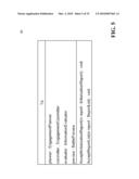 SYSTEM FOR REAL-TIME PROBABLISTIC RESOURCE MANAGEMENT diagram and image