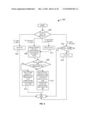 TECHNIQUES FOR MATCHING A CERTAIN CLASS OF REGULAR EXPRESSION-BASED PATTERNS IN DATA STREAMS diagram and image