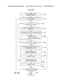 TECHNIQUES FOR MATCHING A CERTAIN CLASS OF REGULAR EXPRESSION-BASED PATTERNS IN DATA STREAMS diagram and image