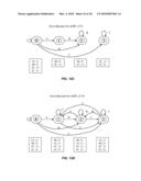 TECHNIQUES FOR MATCHING A CERTAIN CLASS OF REGULAR EXPRESSION-BASED PATTERNS IN DATA STREAMS diagram and image