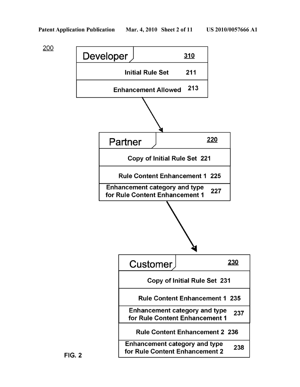 METHOD AND SYSTEM FOR ENHANCING AND MERGING COMPUTER OBJECT RULES - diagram, schematic, and image 03