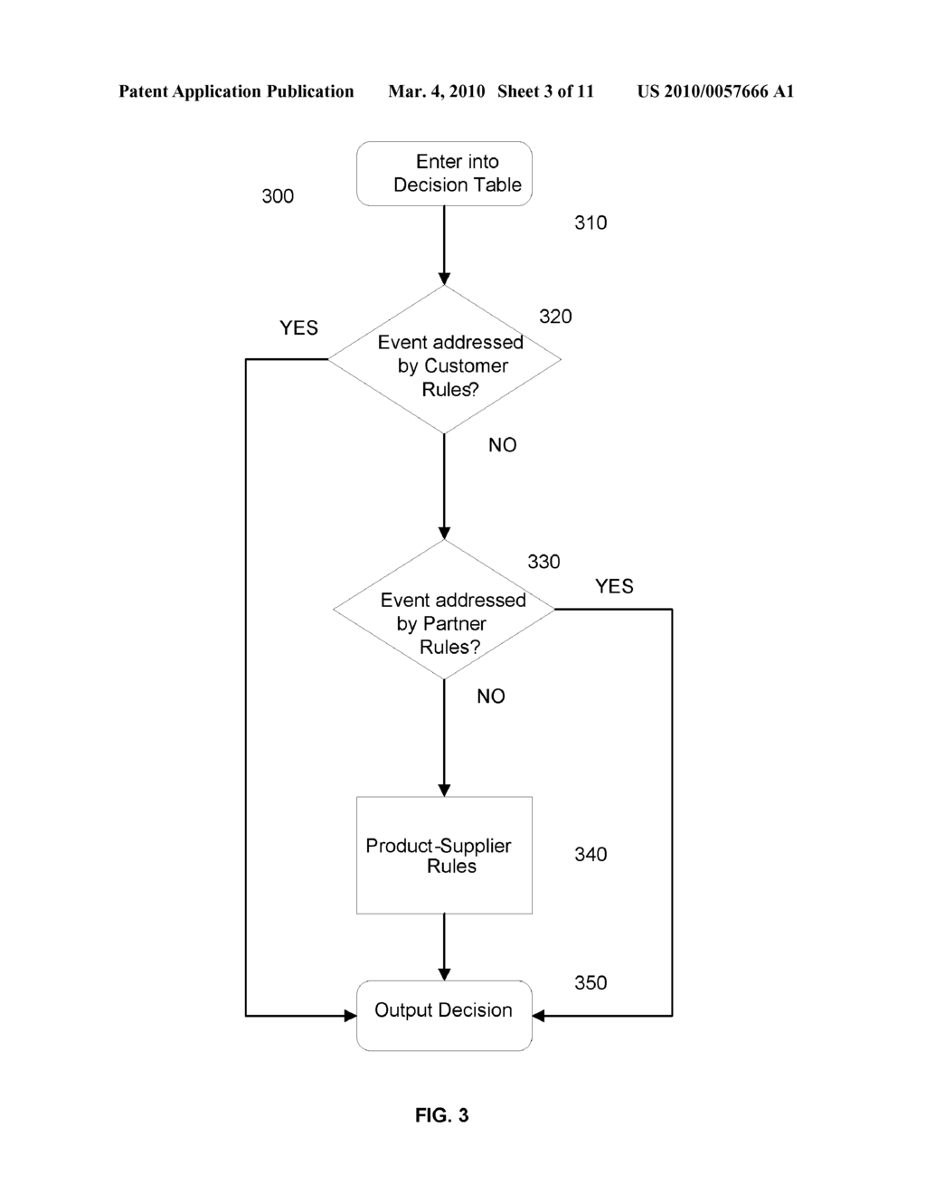 METHOD AND SYSTEM FOR ENHANCING AND MERGING COMPUTER OBJECT RULES - diagram, schematic, and image 04