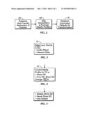 MAPPING HUMAN-MEANINGFUL PARAMETERS TO NETWORK-MEANINGFUL PARAMETERS FOR MEDIA TRANSFORMATION diagram and image