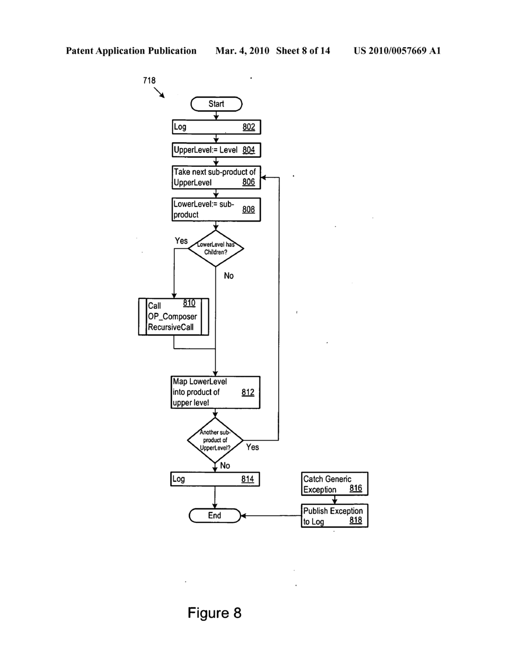 DYNAMIC ORDER WORKFLOW TEMPLATE INSTANTIATOR TRACKING SYSTEM - diagram, schematic, and image 09