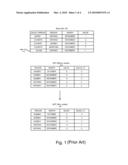 APPARATUS AND SYSTEM FOR REDUCING LOCKING IN MATERIALIZED QUERY TABLES diagram and image