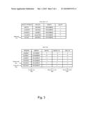 APPARATUS AND SYSTEM FOR REDUCING LOCKING IN MATERIALIZED QUERY TABLES diagram and image