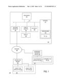 SOFTWARE DEVELOPMENT TEST CASE MANAGEMENT diagram and image