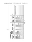 SOFTWARE DEVELOPMENT TEST CASE MANAGEMENT diagram and image